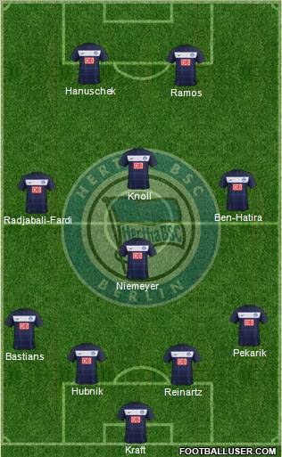 Hertha BSC Berlin Formation 2012