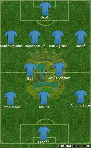 C.F. Fuenlabrada Formation 2012