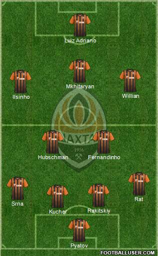 Shakhtar Donetsk Formation 2012