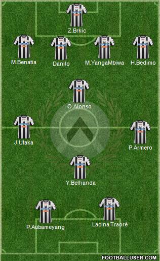 Udinese Formation 2012