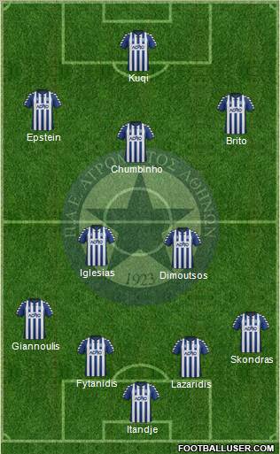 APS Atromitos Athens 1923 Formation 2012