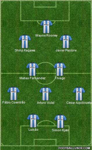 Wigan Athletic Formation 2012