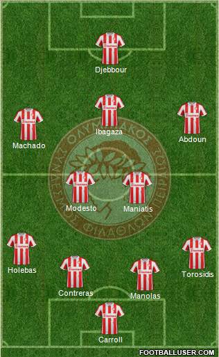 Olympiakos SF Piraeus Formation 2012