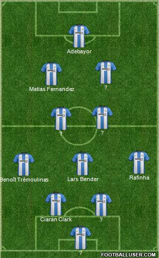 Wigan Athletic Formation 2012