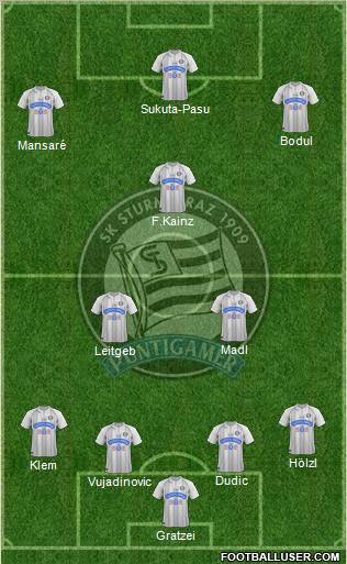 SK Sturm Graz Formation 2012