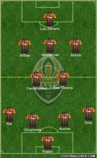 Shakhtar Donetsk Formation 2012