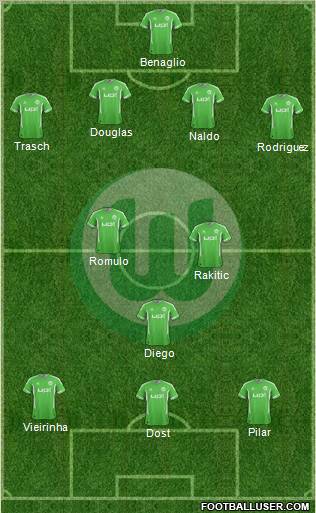 VfL Wolfsburg Formation 2012