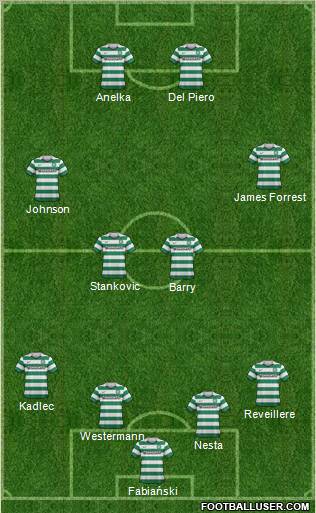 Celtic Formation 2012