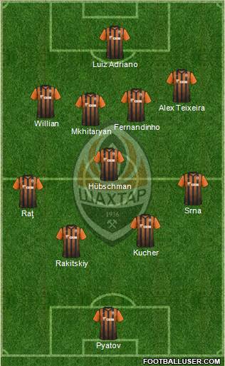 Shakhtar Donetsk Formation 2012