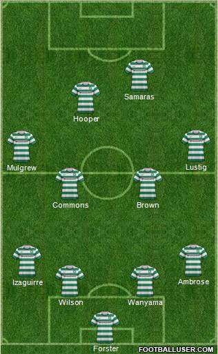 Celtic Formation 2012