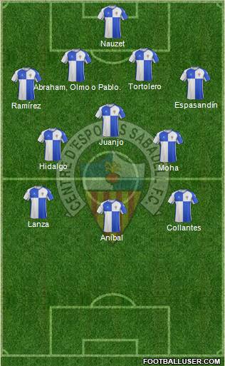 C.E. Sabadell Formation 2012