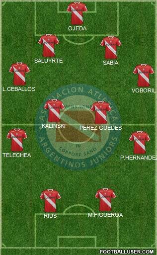 Argentinos Juniors Formation 2012