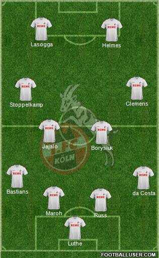 1.FC Köln Formation 2012