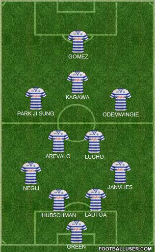 Queens Park Rangers Formation 2012