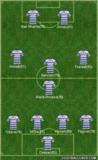 Queens Park Rangers Formation 2012