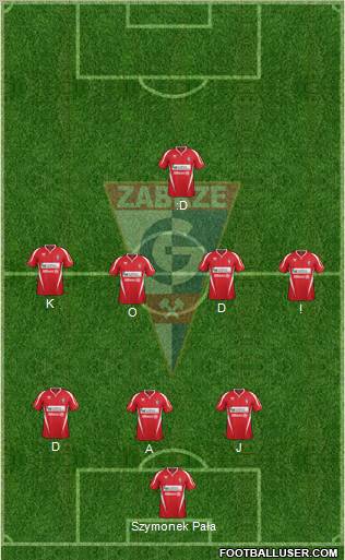 Gornik Zabrze Formation 2012