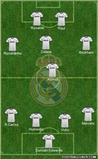 Real Madrid C.F. Formation 2012