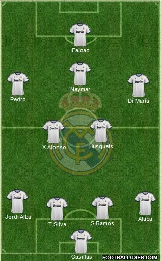 Real Madrid C.F. Formation 2012