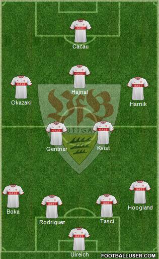 VfB Stuttgart Formation 2012