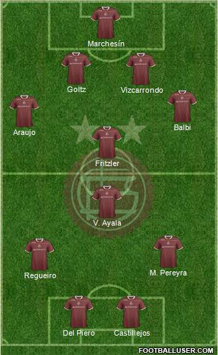 Lanús Formation 2012