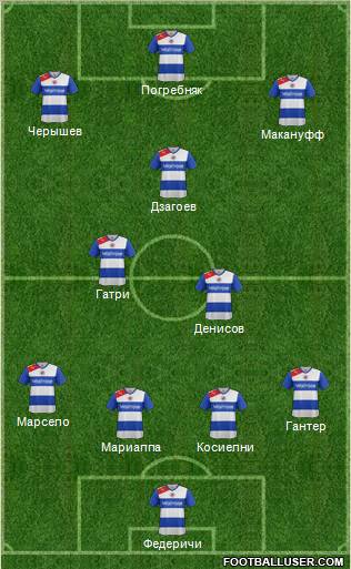 Reading Formation 2012