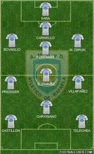 Atlético Rafaela Formation 2012