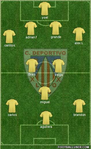 C.D. Lugo Formation 2012