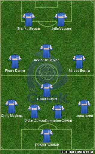 K Racing Club Genk Formation 2012