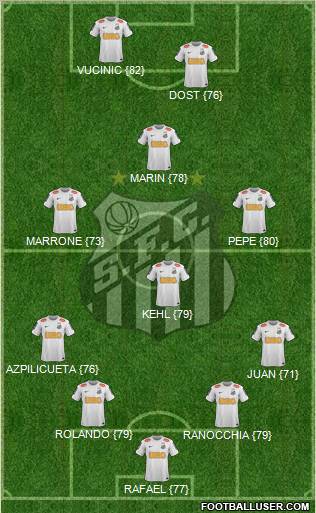 Santos FC Formation 2012