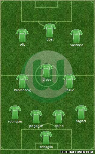 VfL Wolfsburg Formation 2012