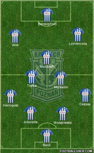 Lech Poznan Formation 2012