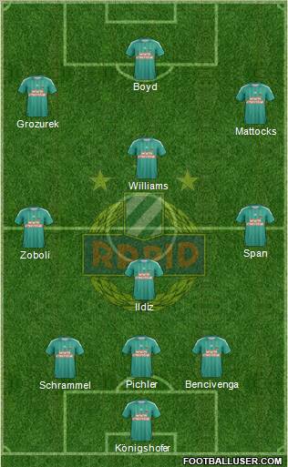 SK Rapid Wien Formation 2012