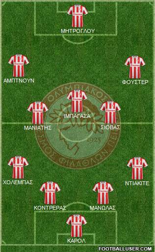 Olympiakos SF Piraeus Formation 2012