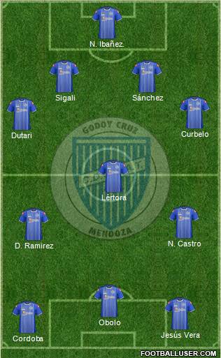 Godoy Cruz Antonio Tomba Formation 2012