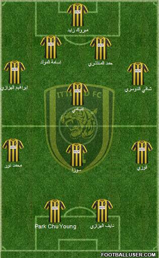 Al-Ittihad (KSA) Formation 2012