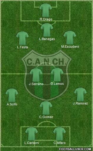 Nueva Chicago Formation 2012