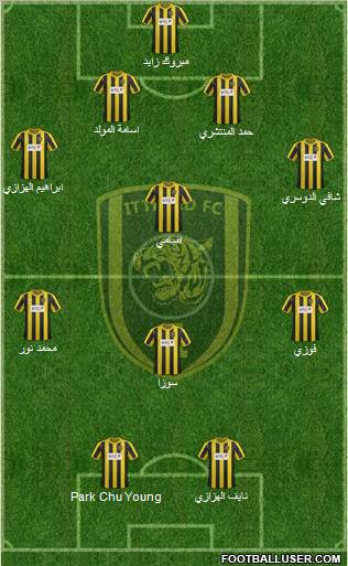 Al-Ittihad (KSA) Formation 2012