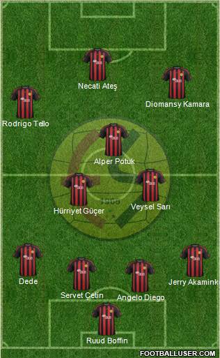 Eskisehirspor Formation 2012