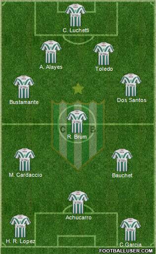 Banfield Formation 2012