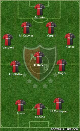 Newell's Old Boys Formation 2012