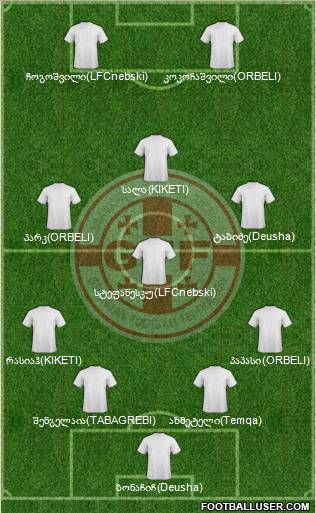 Georgia Formation 2012