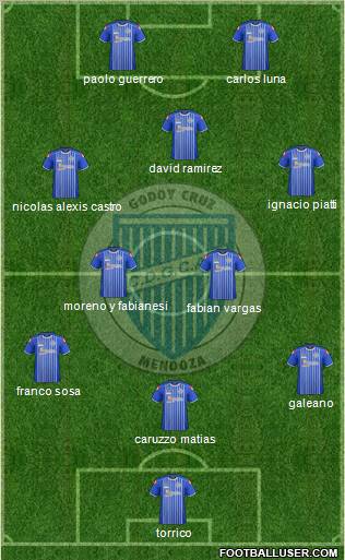 Godoy Cruz Antonio Tomba Formation 2012