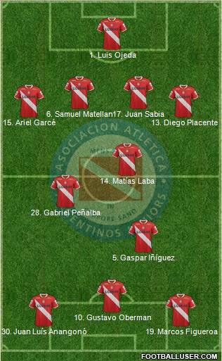 Argentinos Juniors Formation 2012