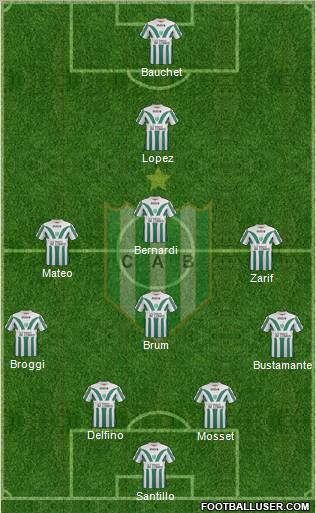 Banfield Formation 2012