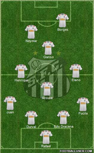 Santos FC Formation 2012