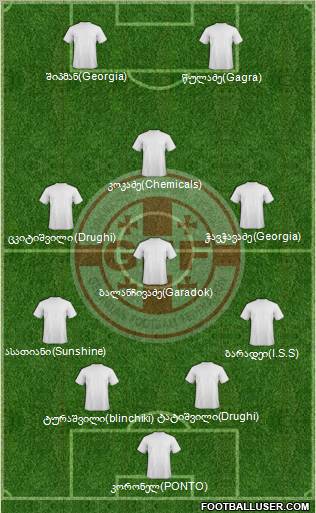 Georgia Formation 2012