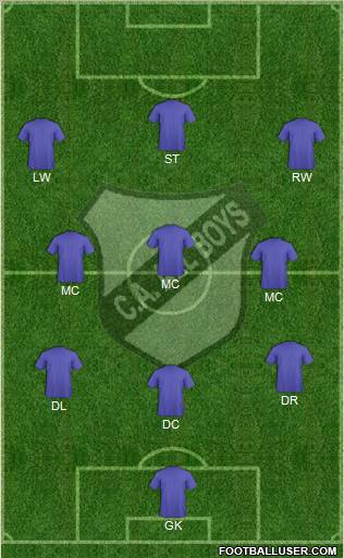 All Boys Formation 2012