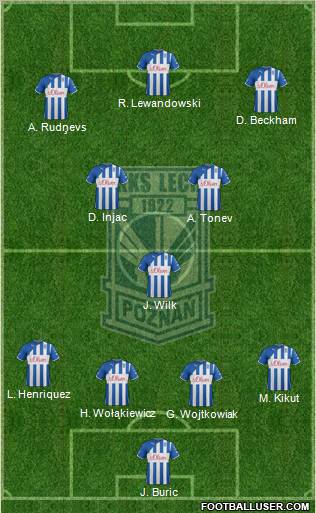 Lech Poznan Formation 2012