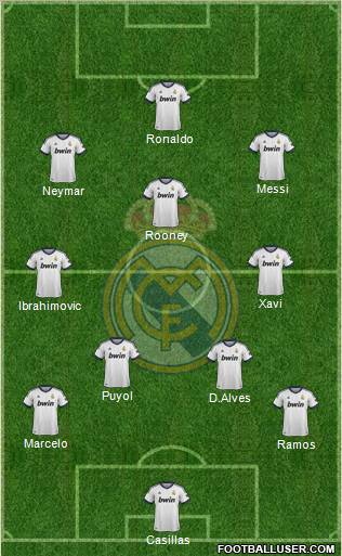 Real Madrid C.F. Formation 2012