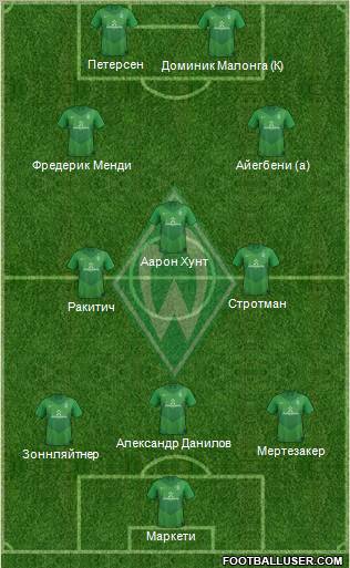 Werder Bremen Formation 2012